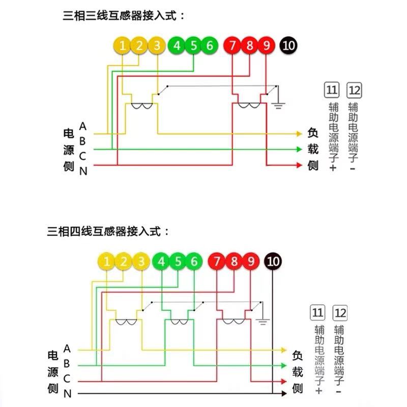 烟台东方威思顿DTZ178三相四线峰谷平高压三相三线02S互感式电表