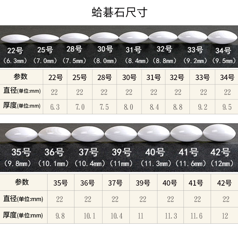 日本围棋那智黑石蛤碁石黑子补子28~41号多尺寸散子备用子一颗装-图2