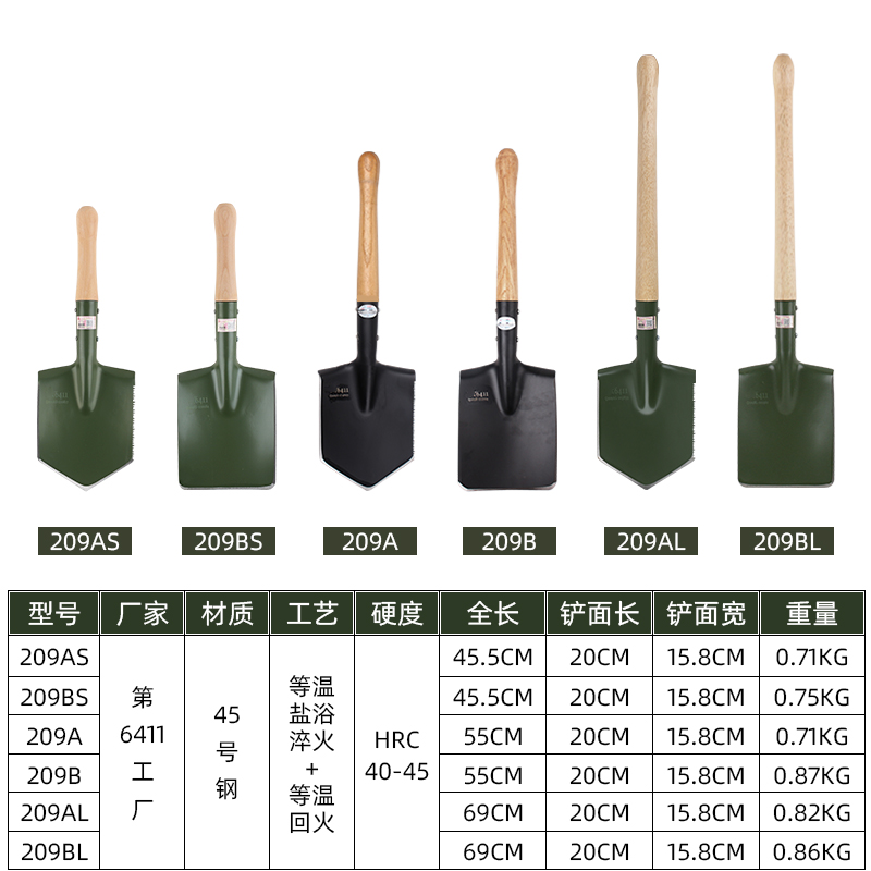 6411工厂209工兵铲多功能锰钢铁锹户外露营车载装备挖土钓鱼铲子-图0