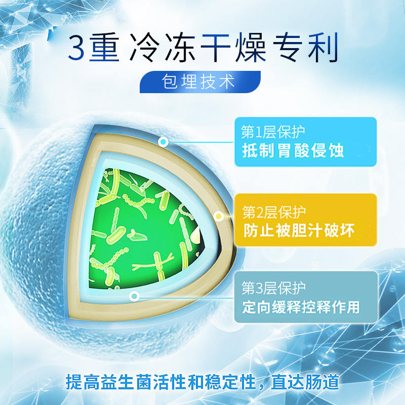 妙语旗舰店妙语益生菌粉成人儿童大人孕妇女性肠胃肠道调理益生元冻干粉3盒3