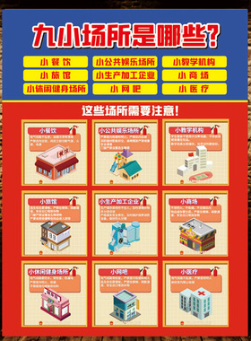 九小场所消防安全标识牌新款消防安全宣传海报定制消防安全制度牌