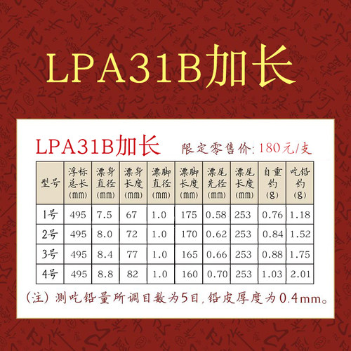 阿卢浮漂LPA31B加长鲫鱼漂芦苇浮漂深水钓鱼浮标离底接口 - 图1