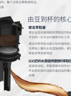 德龙意式全自动15Bar蒸汽咖啡机
