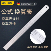 Able tool steel ruler 15cm 30cm 50cm stainless steel measuring tool steel ruler wood working with drawing drawing