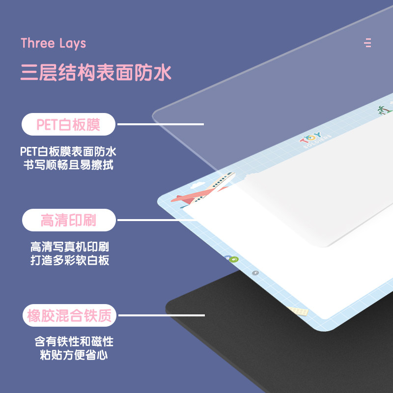 得力软儿童可擦写移除挂式家用墙膜 得力迅友白板
