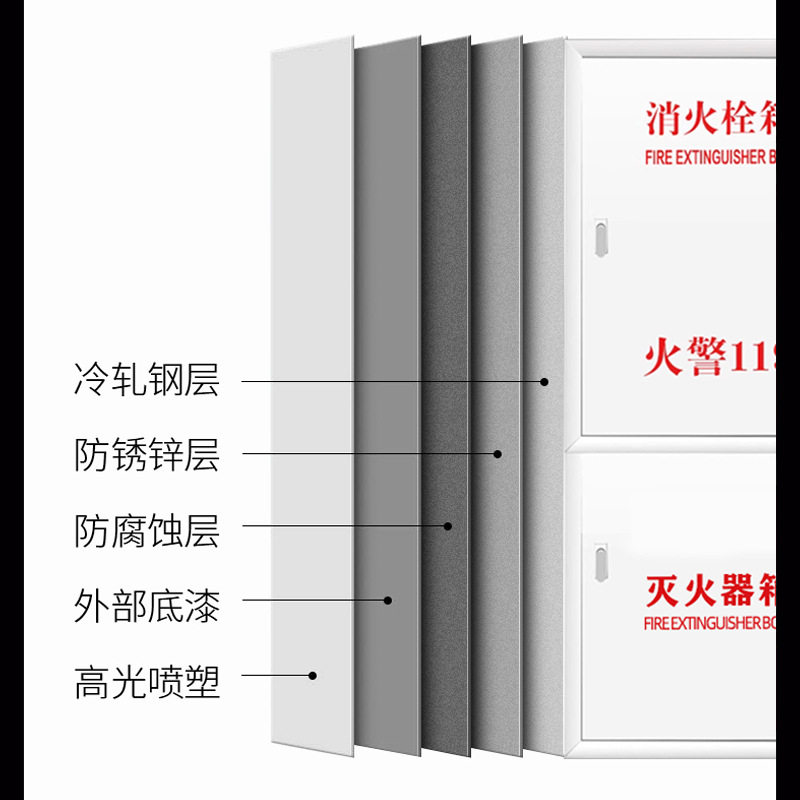 白色消防箱门消防栓门箱面板水带箱消火栓箱门框消防栓箱盖子用品,淘宝优惠券,粉丝福利购,淘宝优惠卷