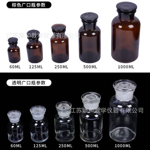 拍三送一个广口玻璃瓶酒精瓶拔罐美容院消毒带盖化学仪器试验棕色 - 图2