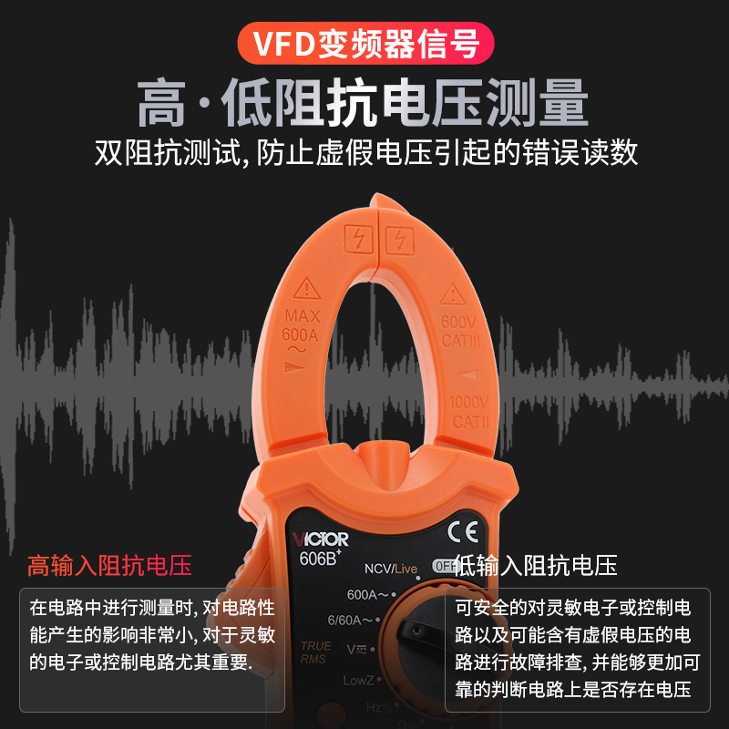 胜利VC606B+钳形万用表钳形表数字电流表钳型表高精度电工万能表 - 图0