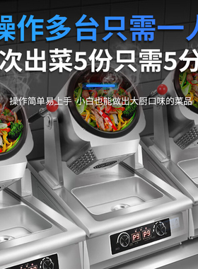 品湖自动炒菜机商用大容量炒菜机