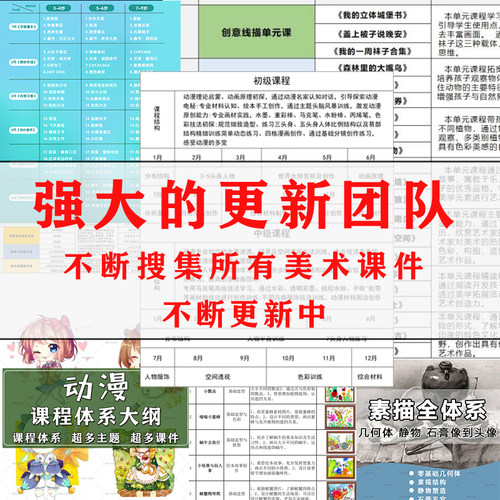 2026少儿童美术课件ppt教案创意美术课程体系绘画视频持续更新 - 图2