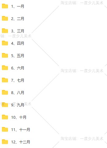 2026少儿童美术课件ppt教案创意美术课程体系绘画视频持续更新 - 图0