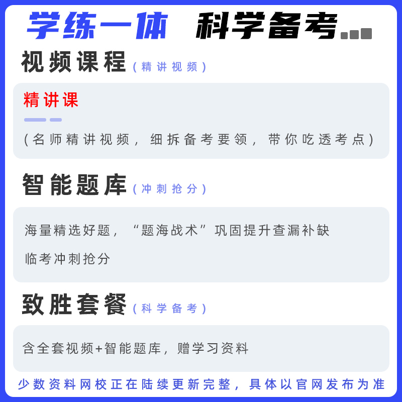 中西医结合执业医师2024年教材网课视频人卫版题库历年真题试卷考试证用书临床资格中医口腔贺银成中级副主任二试昭昭医考康康笔记