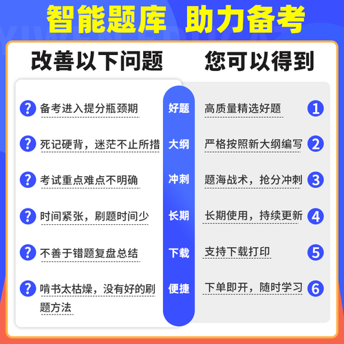 医疗卫生事业编制考试题库2024历年真题试卷医学基础知识事业编护理考医疗通用能力测试卫生类用书资料公共基础知识护士药学2025