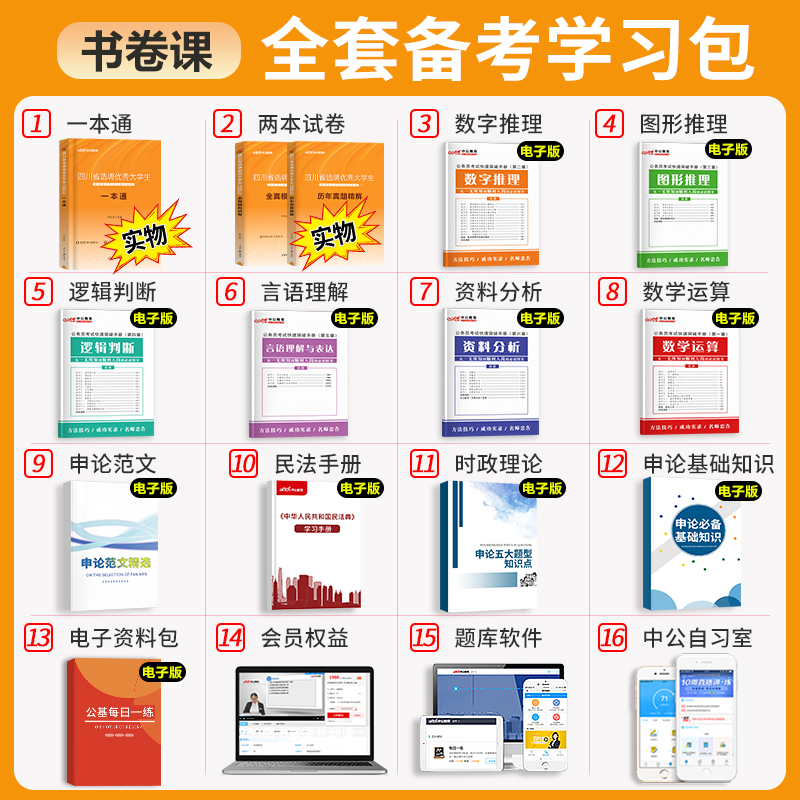 中公教育2024年四川省选调生考试用书优秀大学生专用教材一本通历年真题行政职业能力测验2023行测申论四川公共基础刷题村官资料 - 图0