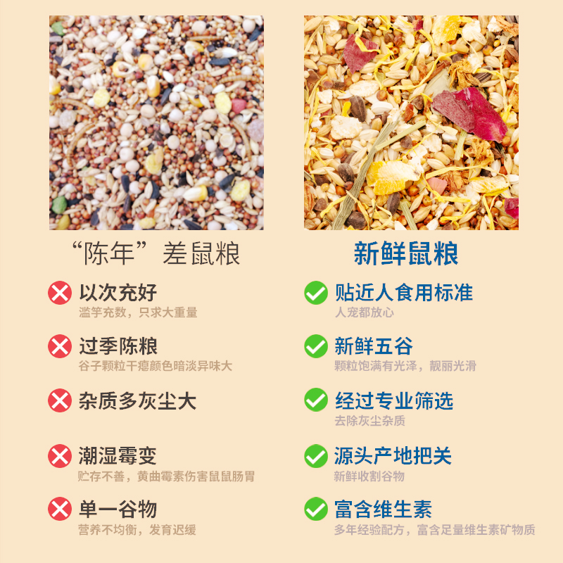 宠尚天仓鼠粮食主粮五谷营养金丝熊饲料花枝苍鼠用品大全自配食物 - 图0