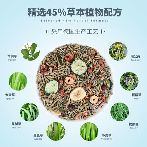 宠尚天龙猫粮食主粮罗马盛宴饲料营养零食龙猫粮食用品马祖瑞配方 - 图0