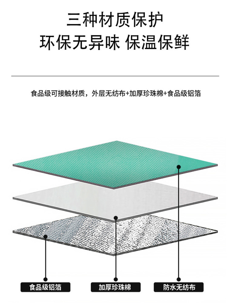 冰淇淋生日蛋糕保温袋定制外卖保温包冷藏袋铝箔袋加厚手提礼品袋-图2