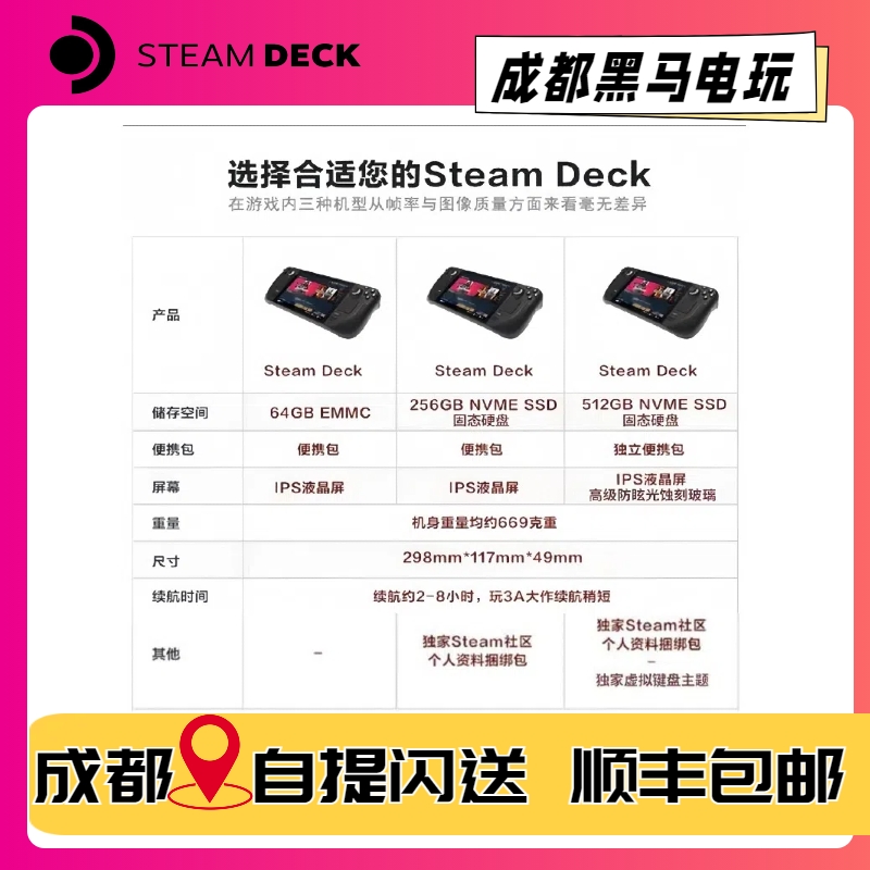 Steam Deck 二手OLED/LCD掌机 掌上游戏机 蒸汽甲板 3A 原装 现货 - 图0