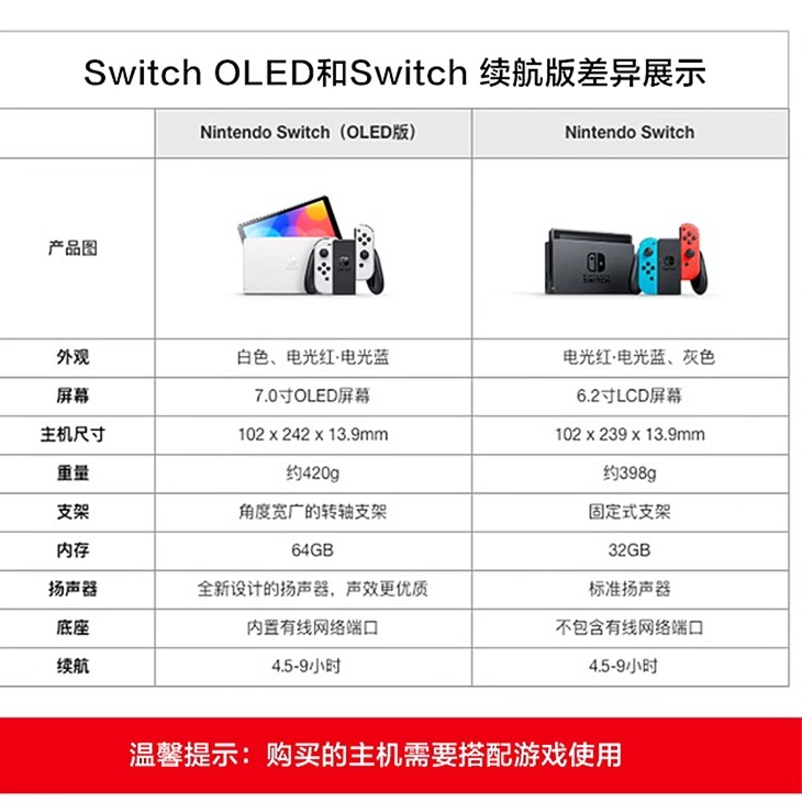 任天堂Switch OLED二手游戏机 NS主机Lite 续航日版港版 原装正品 - 图1