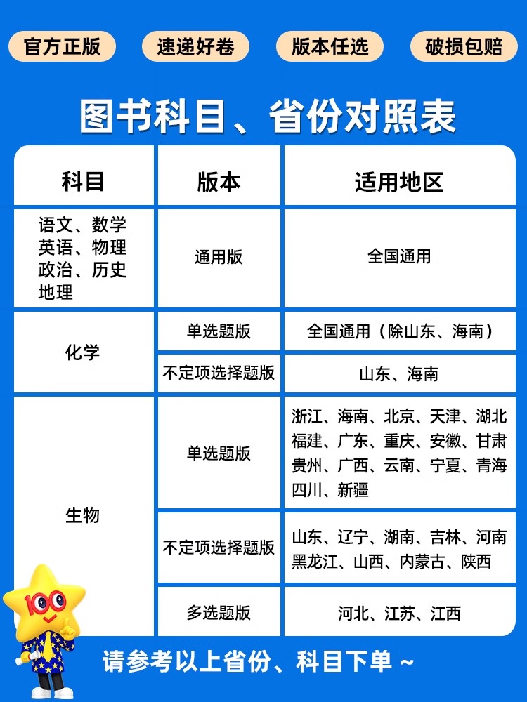 2025金考卷小题狂练语文英语数学物理化学生物政治历史地理新高考专项训练题型专练小题狂做基础篇高二高三一轮总复习资料天星教育 - 图0