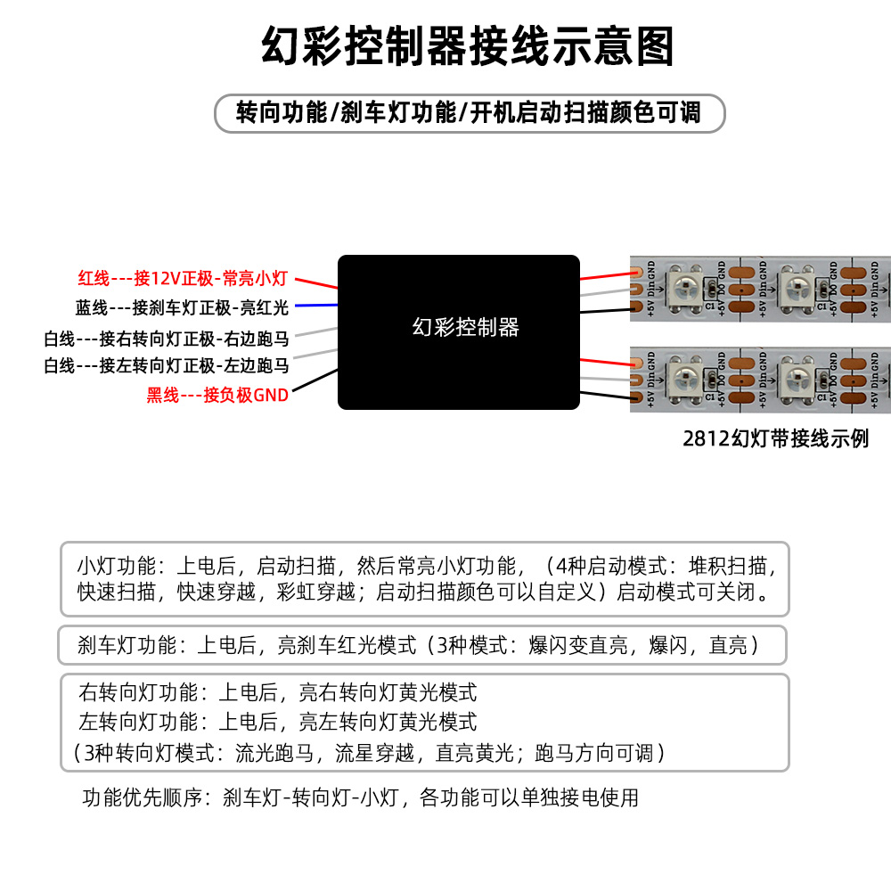 摩托车幻彩LED氛围灯 带流光跑马转向灯 爆闪刹车灯2812B灯珠ARGB