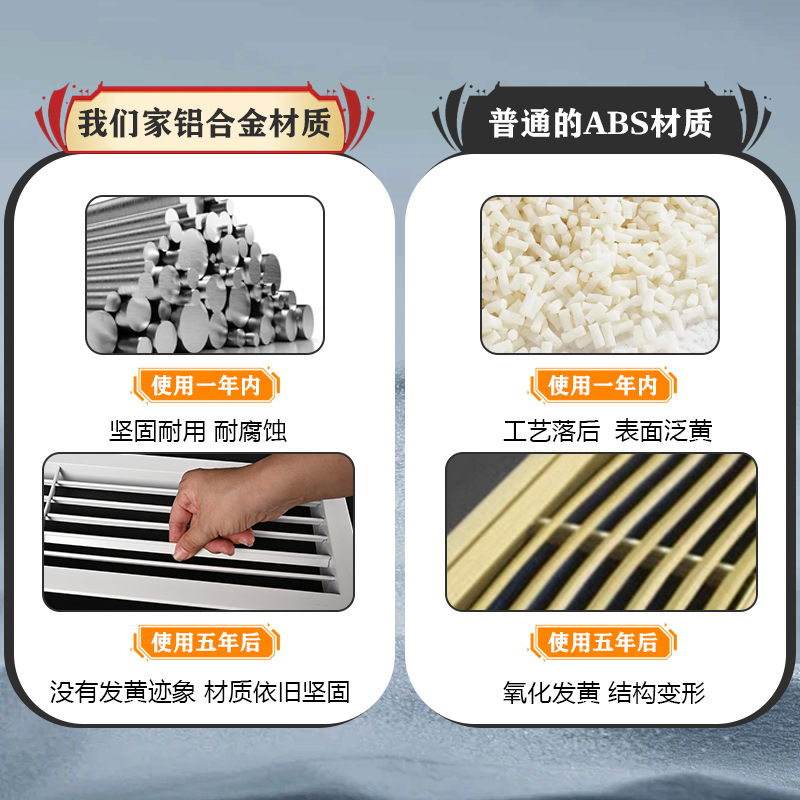 铝合金双层百叶风口送风可调活动格栅排风口中央空调出风口格栅 - 图0