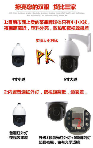 途视 200/500万暖光变焦网络中高速全彩球机 球型高清监控摄像头 - 图2