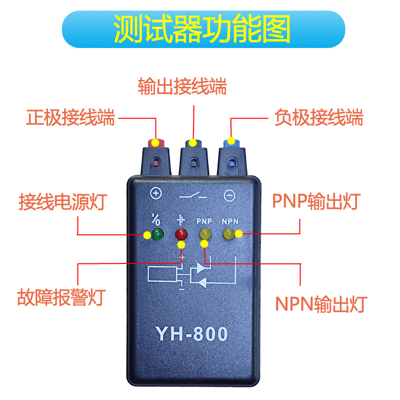 光电开关测试仪 接近开关 磁性开关检测仪器 传感器测试器YH-800 - 图0