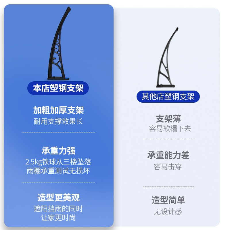 雨棚家用屋檐雨棚遮阳棚窗户防雨棚阳台雨搭门头耐力板露台遮雨棚,淘宝优惠券,粉丝福利购,淘宝优惠卷