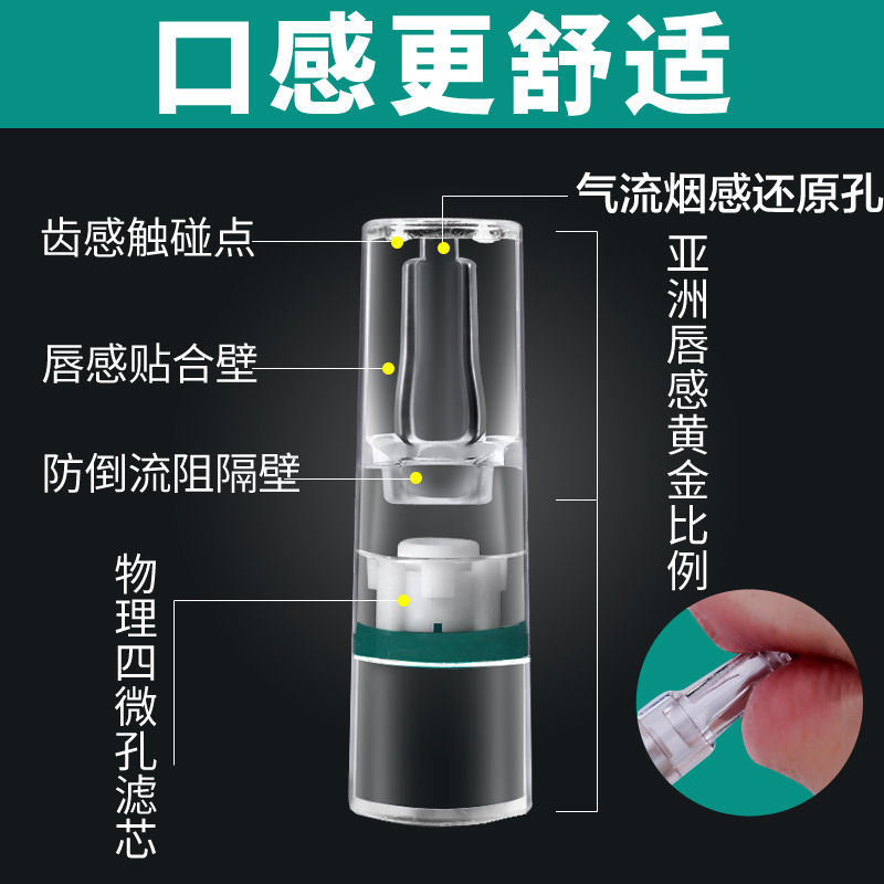 摩尔CG-30过滤烟嘴260支一次性烟嘴香焑抛弃型过滤嘴香菸过滤器-图1