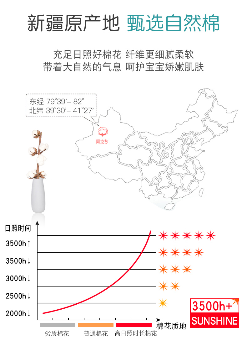 婴儿分腿睡袋春秋宝宝睡袍纯棉六层纱布儿童春夏空调房防踢被睡衣 - 图1