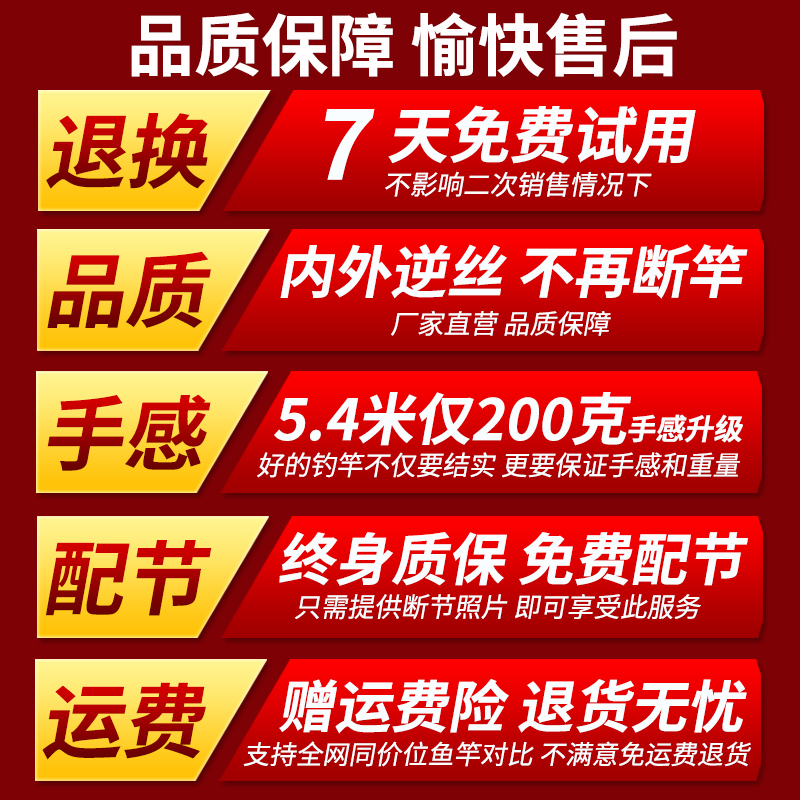 正品库王青鱼竿青鲟竿大物杆19调12h超硬巨物台钓鱼竿9 8.1 7.2米 - 图1