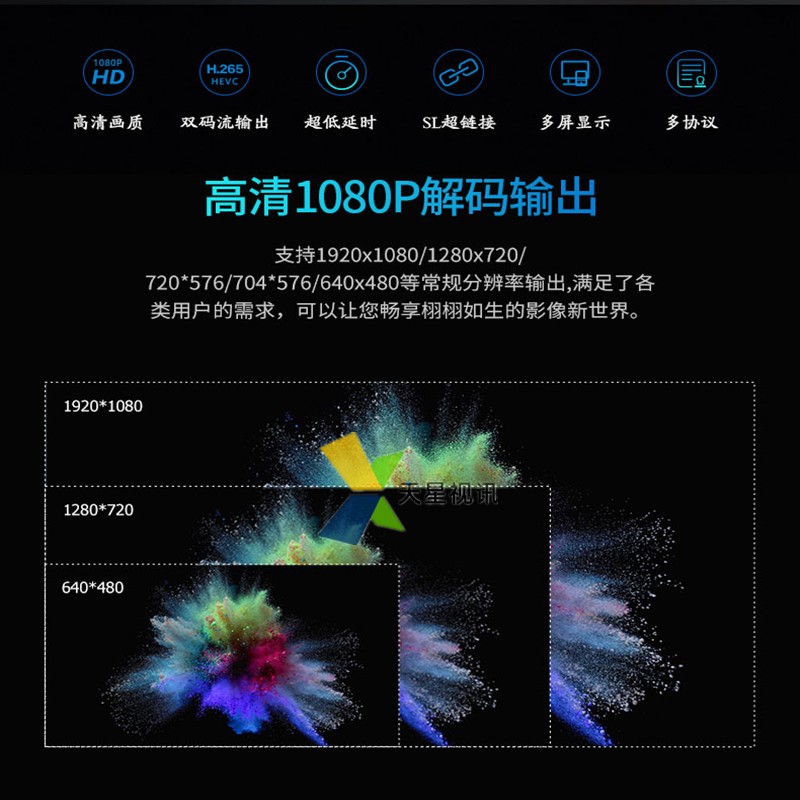 SDI高清解码器RTSP转铜轴UDP转HDSDI机网络直播3GSDI电视上墙器 - 图1