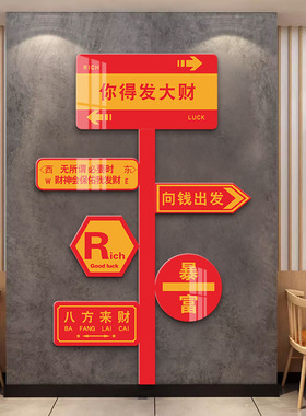 2026马新年春节装饰贴元旦氛围墙贴网红路牌打卡拍照区背场景布置