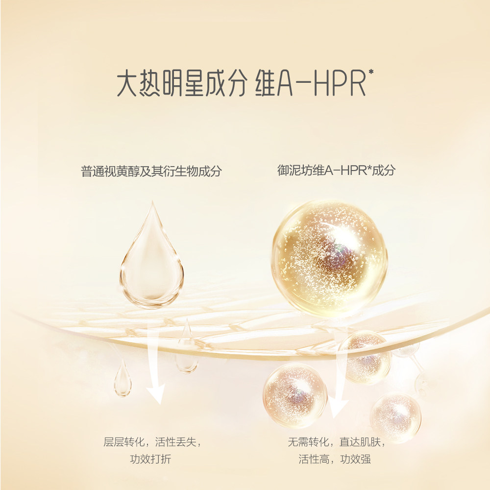 御泥坊玻玻a水乳套装紧致淡纹抗皱 御泥坊面部护理套装