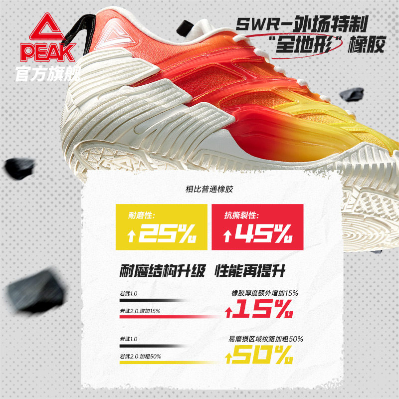 图 5