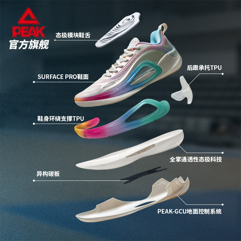 图 2