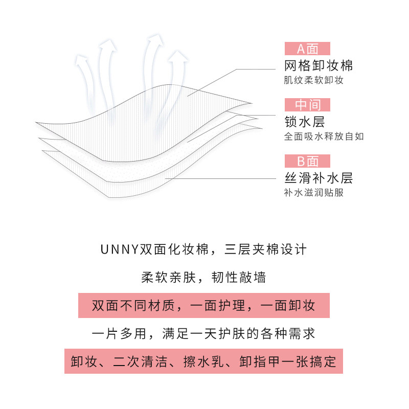 unny悠宜化妆棉卸妆双面纯棉清洁脸部洗脸小包袋装50片大包200片,淘宝优惠券,粉丝福利购,淘宝优惠卷