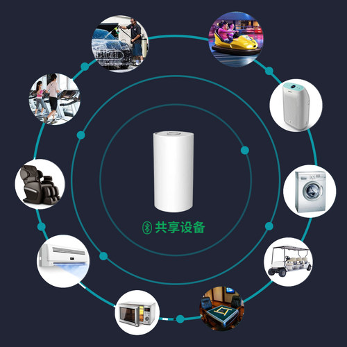 洗衣机扫码支付控制器付费麻将机电源通电倒计时控制开关模块设备 - 图0