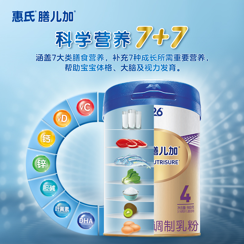 惠氏金宝宝旗舰店惠氏膳儿加4段儿童奶粉900g*6罐 四段偏食宝宝儿童成长配方牛奶粉2