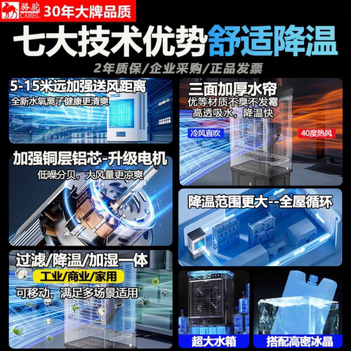 骆驼工业冷风机家用空调风扇移动制冷水商用制冷器加水大型冷气机 - 图2