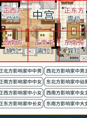 中式八卦房屋缺角摆件保平安