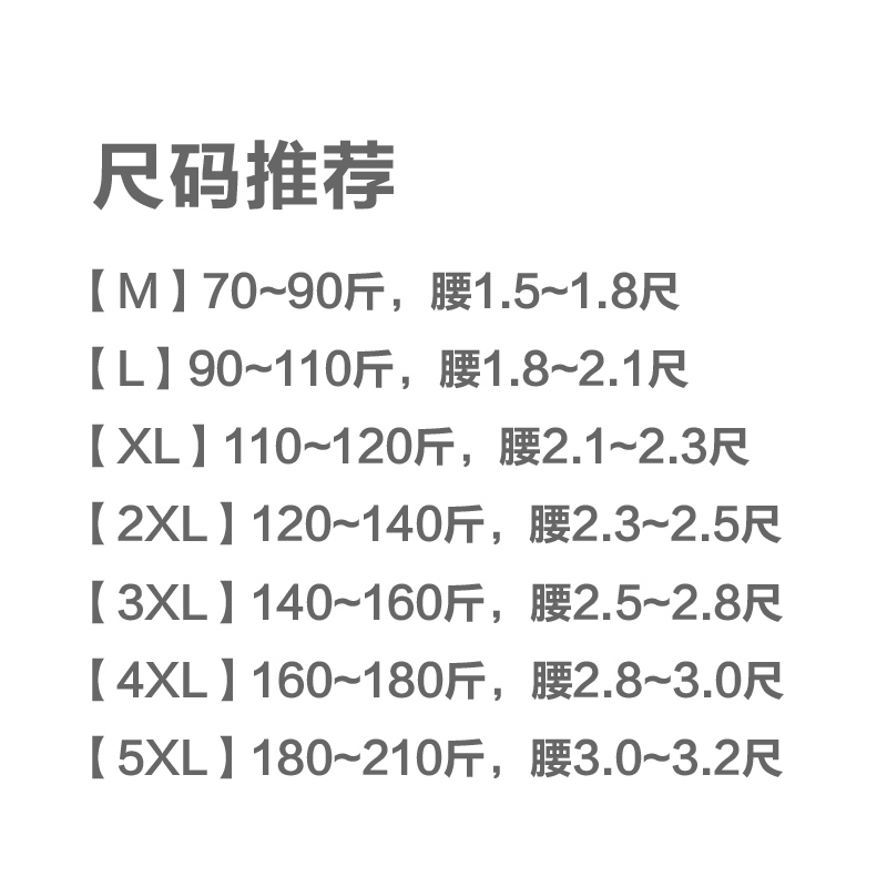 南极人男士内裤头纯棉平角青年潮全棉加肥加大码夏季薄款100%四角-图1