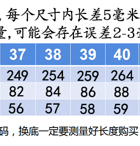 鞋配件橡胶防滑耐磨鞋底定做皮鞋换鞋底中跟鞋底修鞋换底鞋底0031