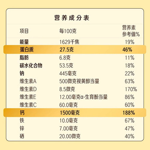 雀巢怡养金装成人中老年健心高钙奶粉800g*2罐无蔗糖速溶营养早餐 - 图1