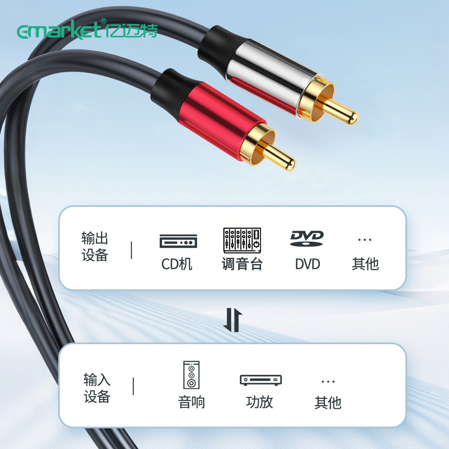 Emate double lotus audio cable 2rca two-to-two high-frequency fidelity speaker cable connected to the audio amplifier signal cable