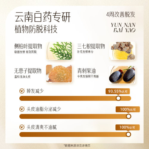 云南白药养元青洗发水控油强韧健发防脱洗头膏210/500ml - 图1