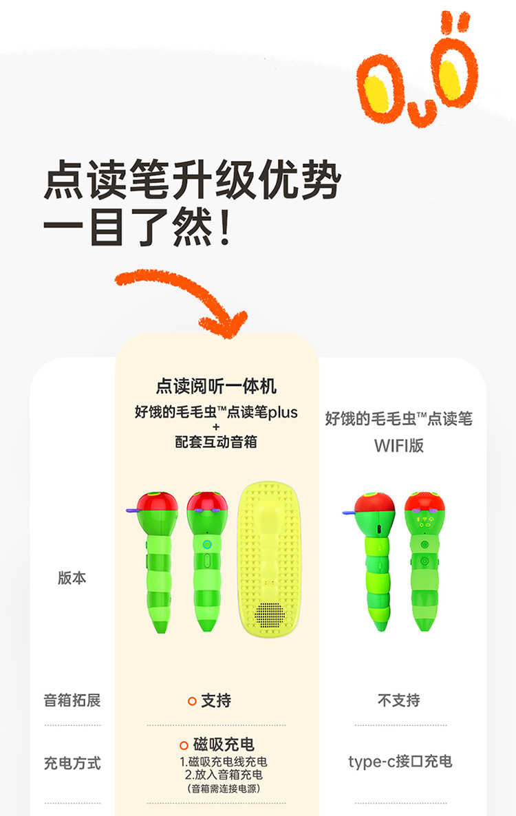 PLUS】小彼恩毛毛虫点读笔2.0 一体机wifi版彩虹兔欢唱童谣牛津 - 图1