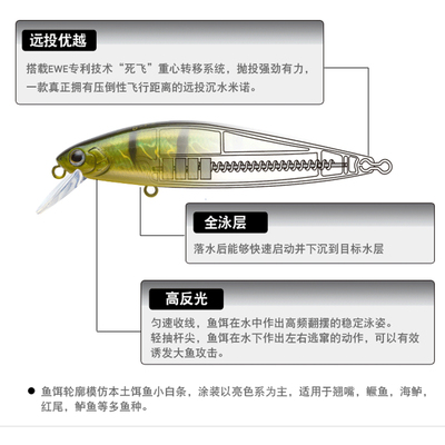 美夏EWE银刀mini远投沉水米诺假饵专杀拟饵淡水钓翘嘴神器路亚饵 - 图1