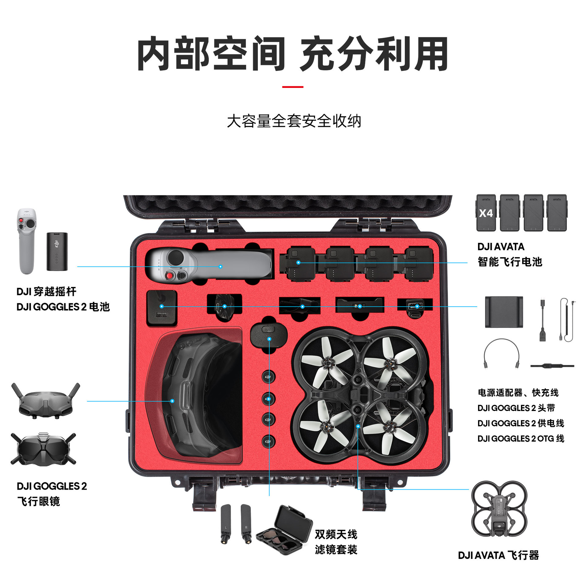 大疆DJI AvataABS防爆防水便携手提箱可用DJIGoggles2及FPV飞行镜-图2